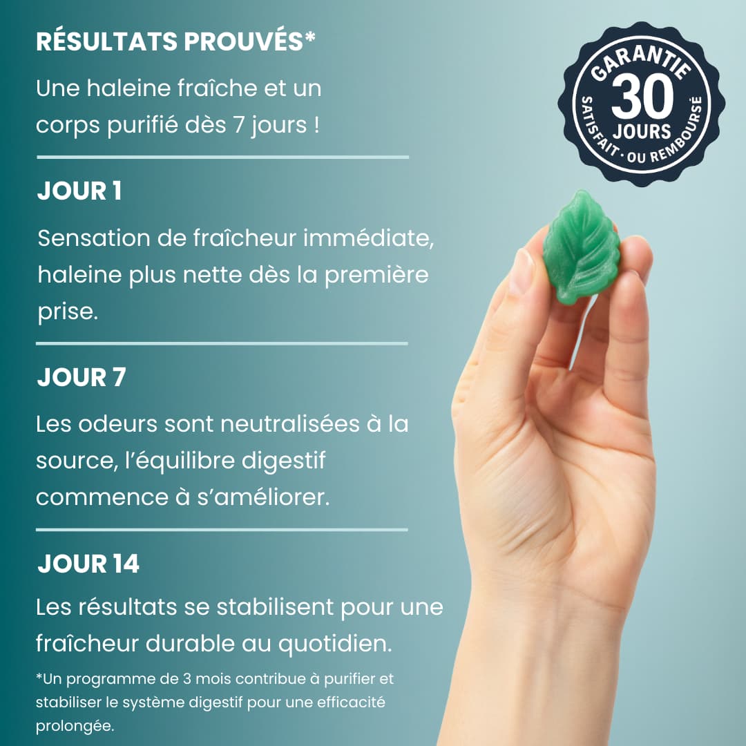 LYVELI+ | Gummies anti-odeur