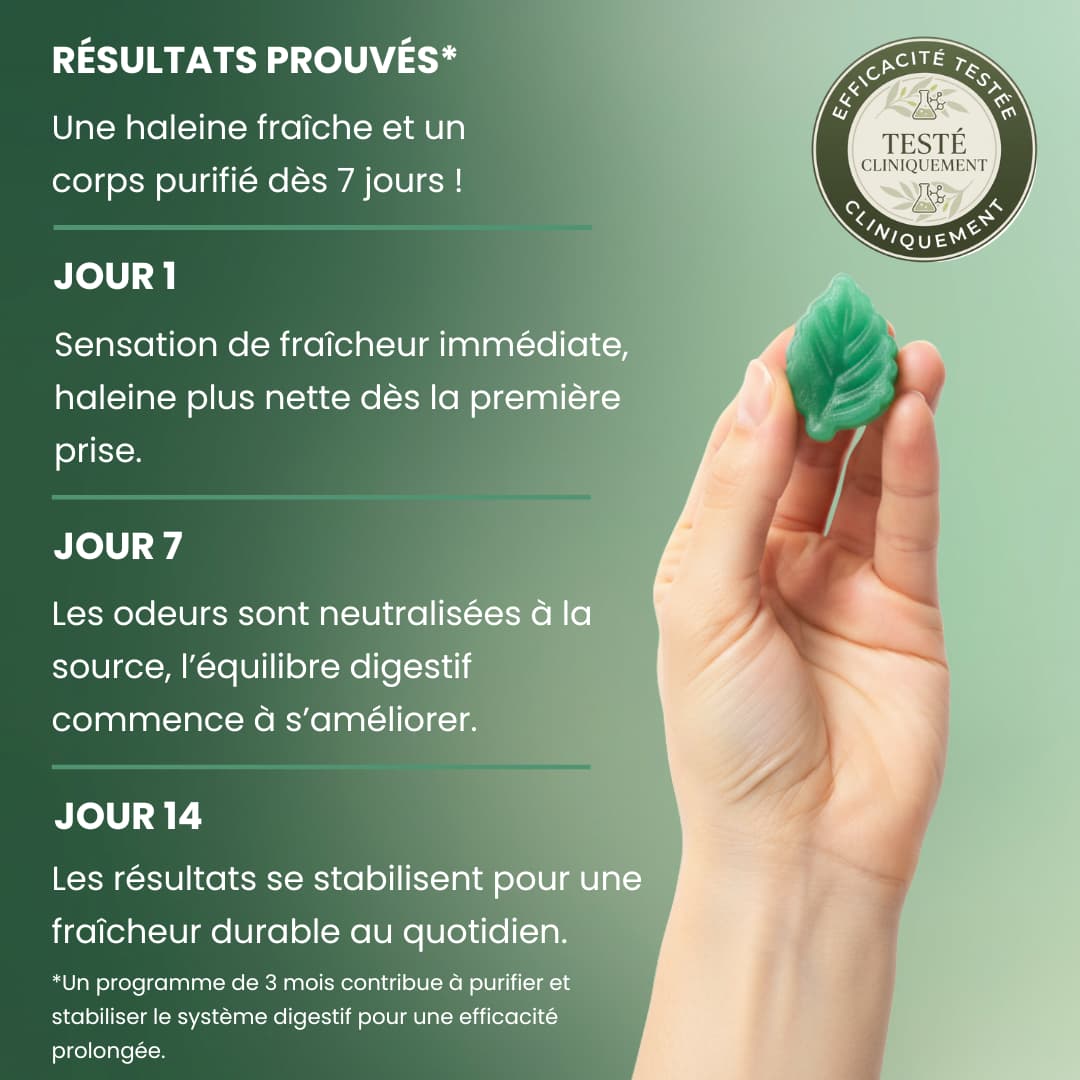 LYVELI+ | Gummies anti-odeur